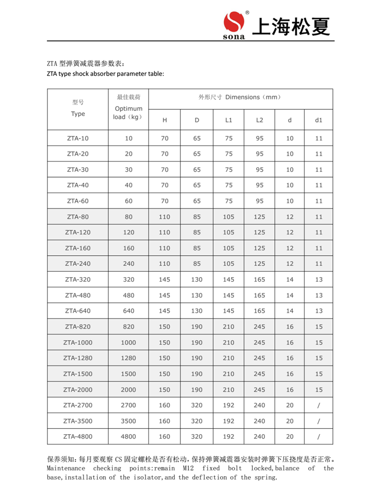 ZTA型阻尼弹簧减震器安装图