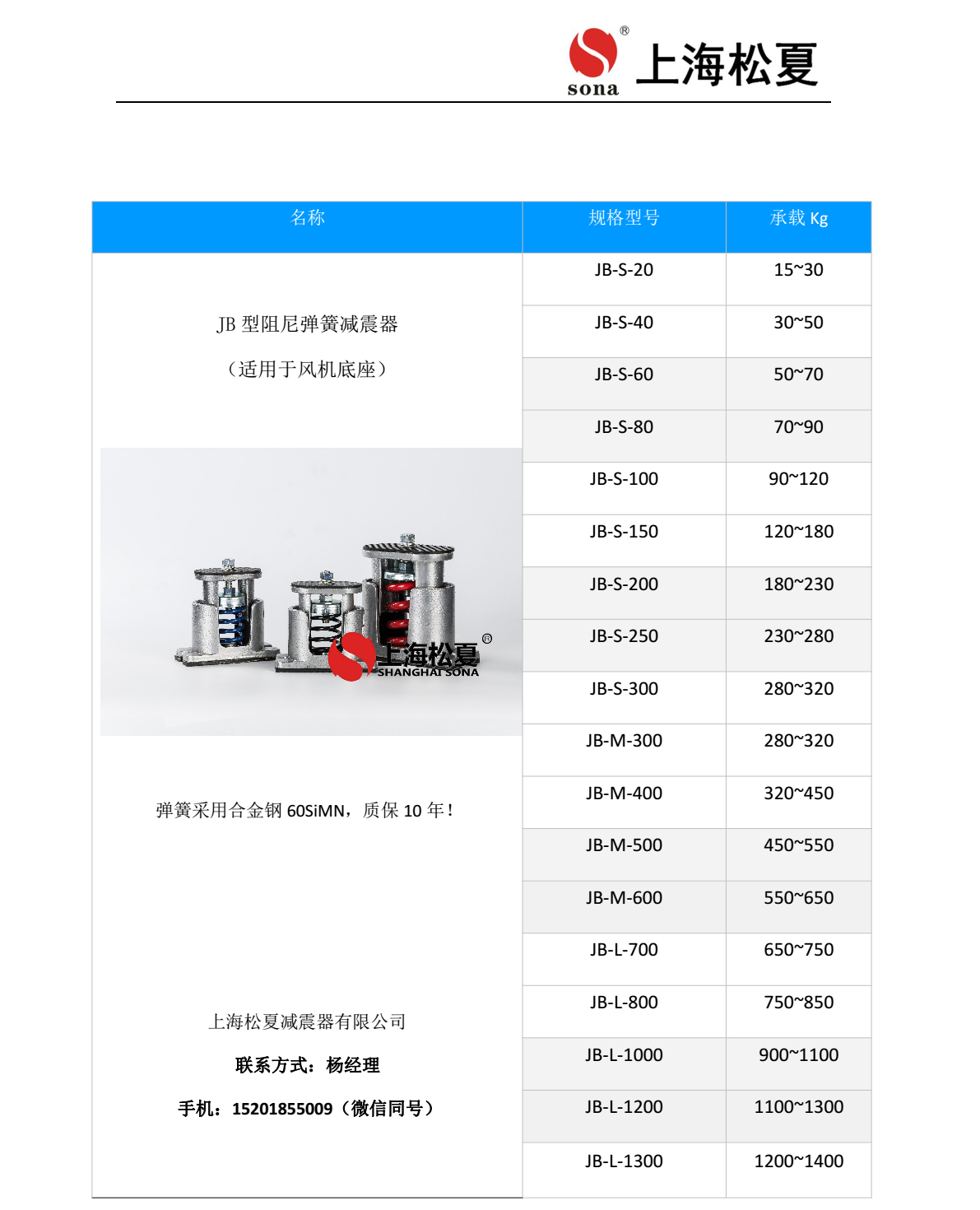 JB-80-S罗茨风机专用低频阻尼弹簧减震器