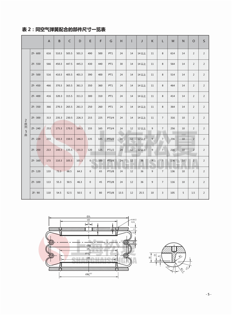S-120-2R冲床空气弹簧