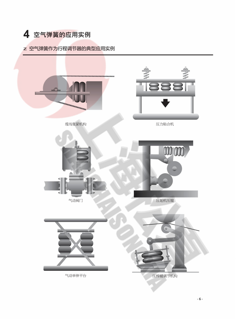 S-120-2R冲床空气弹簧